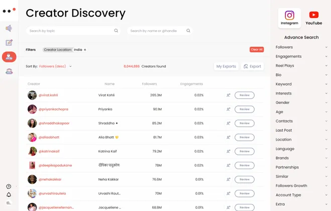  Filter through LWT Creators with 20+ filters to discover your match