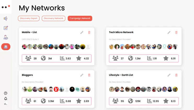 Track and measure your filtered data exports with ease.