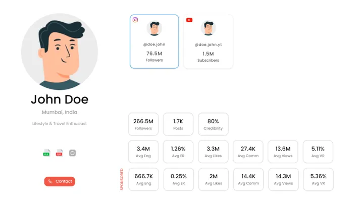 View influencer basic and advanced stats